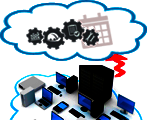 Computerized Maintenance Management Software